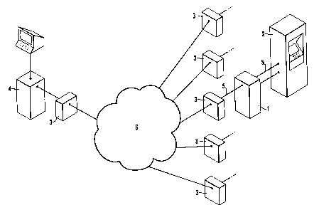 A single figure which represents the drawing illustrating the invention.